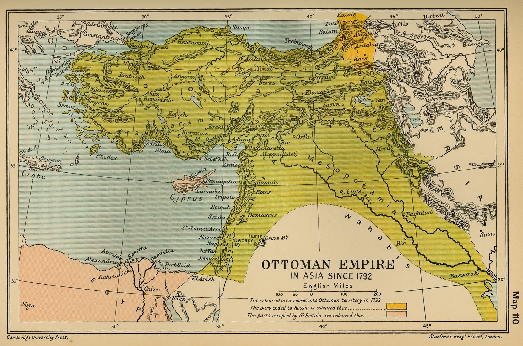 Imperio Otomano en el XVIII