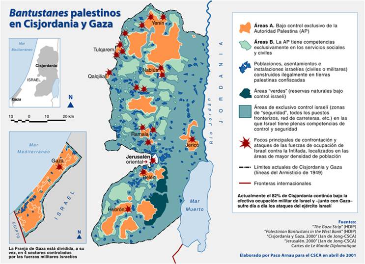 Actualidad Ocupación Palestina